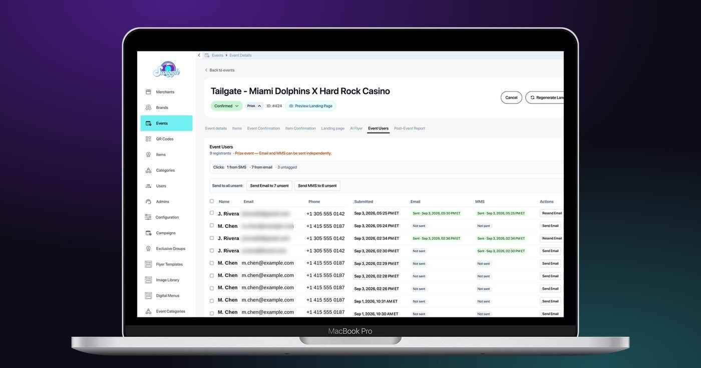 Event users list in the Swiggle panel